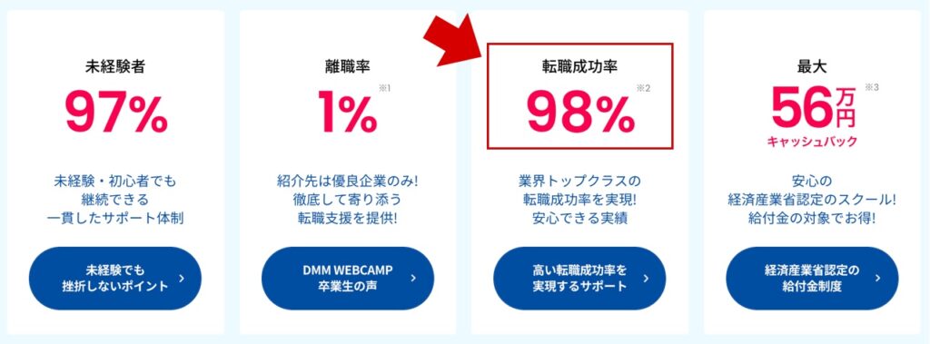 dmm_webcamp_job_change_guarantee02