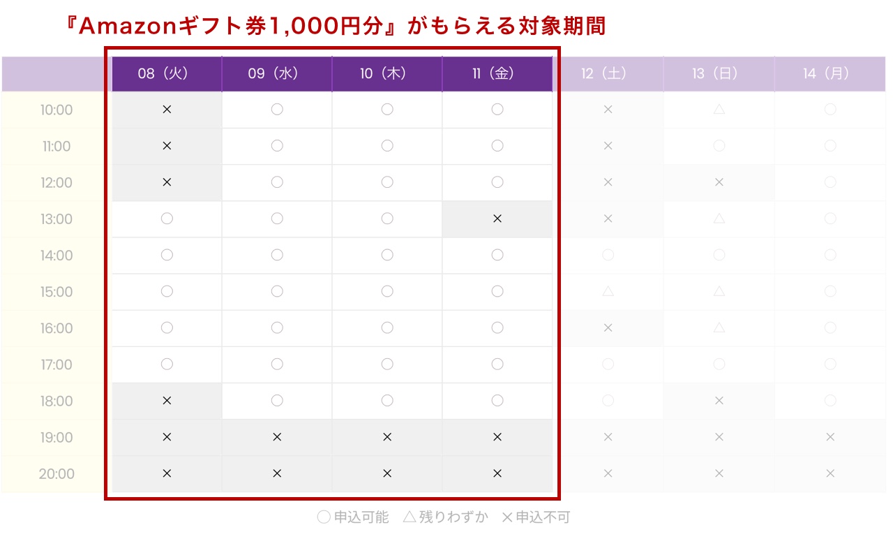 DMM WEBCAMP PRO(旧：転職コース)内容から転職先実績まで徹底解説 | TECH-HACK