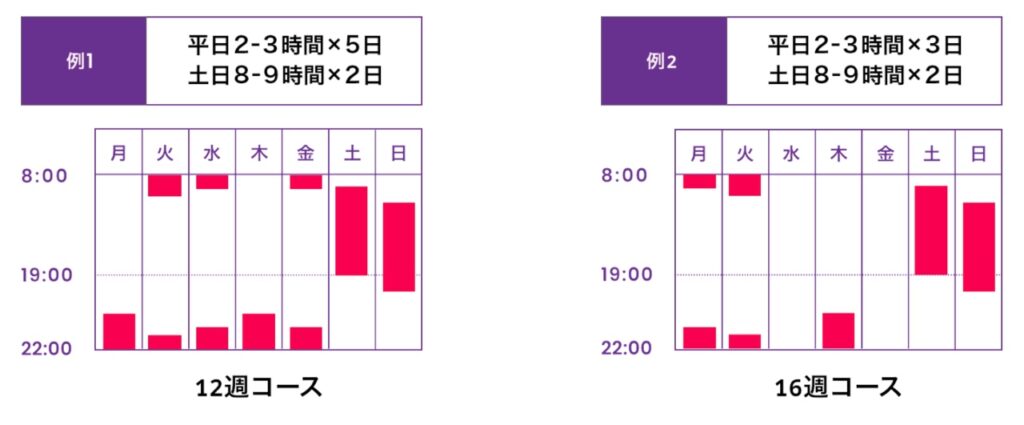 dmm_webcamp_schedule