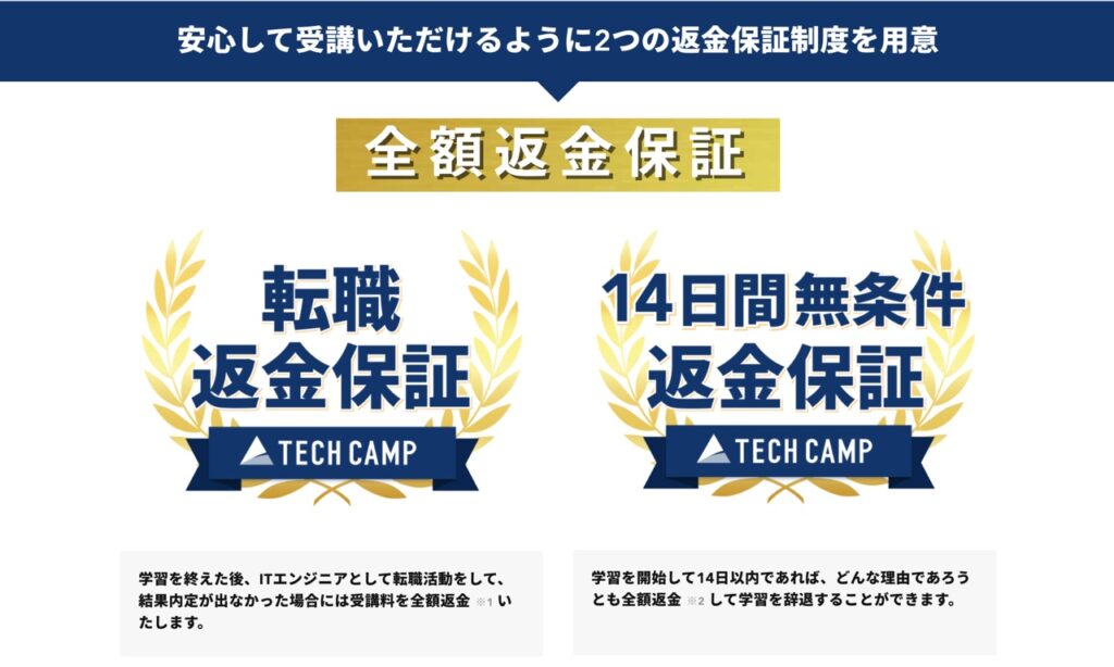 techcamp_guarantee